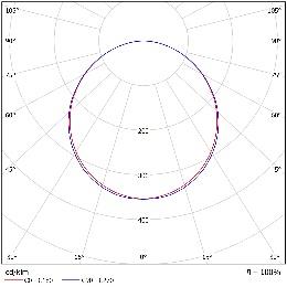 DA-POLKWEED - Image 4