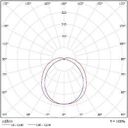 DA-ITCHWEED - Image 4