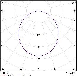 DA-SHADBLOW - Image 3