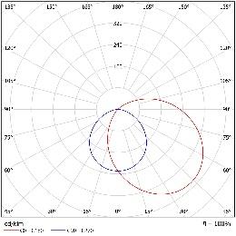 DA-SHADBUSH - Image 3