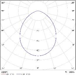 DA-BLACKBIRCH - Image 4