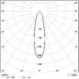 DA-BLACKMAPLE I LED - Image 3