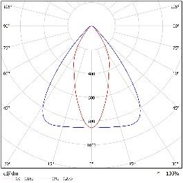 DA-BLACKMAPLE I LED - Image 4