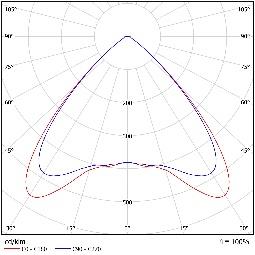 DA-BLACKMAPLE I LED - Image 7