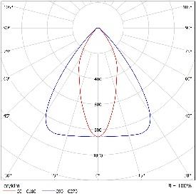 DA-BLACKMAPLE T LED - Image 8