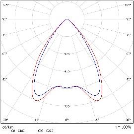 DA-BLACKMAPLE T LED - Image 9