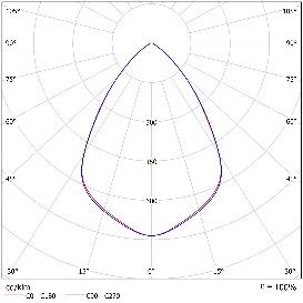DA-BLACKMAPLE T LED - Image 10