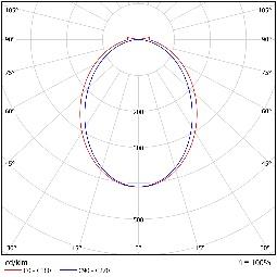 DA-BLACKMAPLE T LED - Image 12