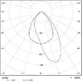 DA-BLACKMAPLE T LED - Image 14