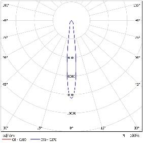 DA-BULLNETTLE - Image 10