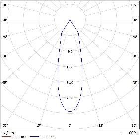 DA-BULLNETTLE - Image 12