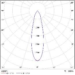 DA-STICKWEED - Image 5