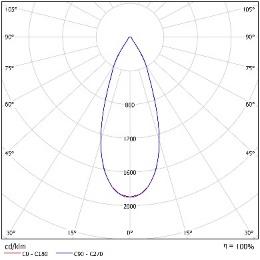 DA-TREEONION - Image 5