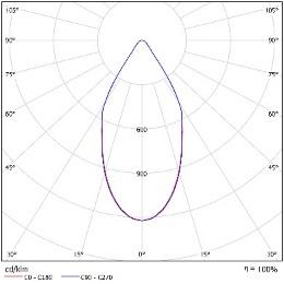 DA-TREEONION - Image 6