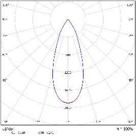 DA-TUBERROOT  E LED - Image 5