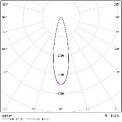 DA-TUBERROOT - Image 6