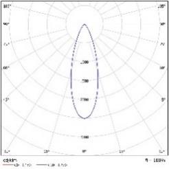 DA-TUBERROOT - Image 7