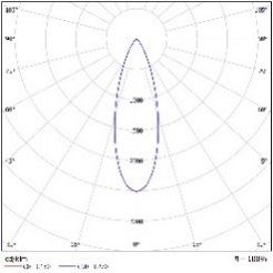 DA-TUBERROOT - Image 7