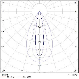 DA-WATERFERN - Image 5