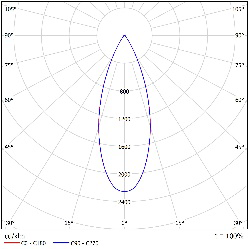 DA-CANOEBIRCH C LED - Image 6