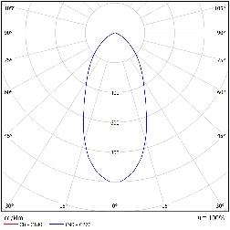 DA-CANOEBIRCH - Image 4