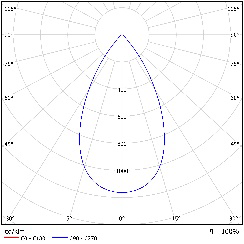 DA-DEVILSNOSE LED - Image 2