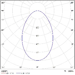 DA-DUCKRETTEN - Image 8