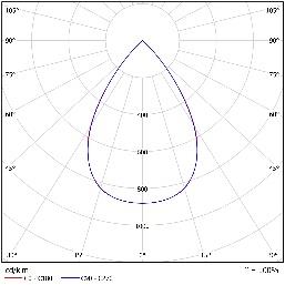 DA-GIANTONION  LED - Image 5