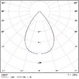 DA-GOLDENGLOW - Image 5