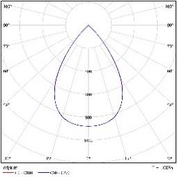 DA-GOLDENGLOW - Image 6