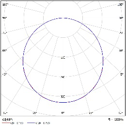 DA-INDIANHEMP P LED - Image 3