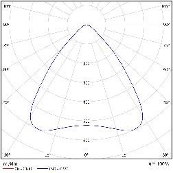 DA-MOOSEMAPLE  LED - Image 3