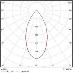 DA-NIGHTSHADE - Image 14