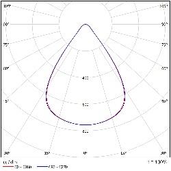 DA-NIGHTSHADE - Image 15