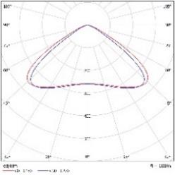 DA-NIGHTSHADE - Image 17