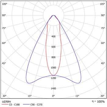 DA-OSIERSALIX - Image 16