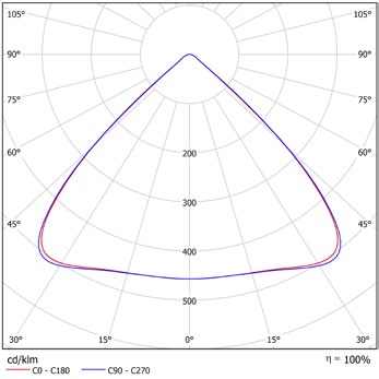 DA-OSIERSALIX - Image 20