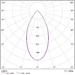 DA-PENNYHEDGE - Image 6