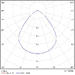 DA-PETTYMOREL A LED - Image 7
