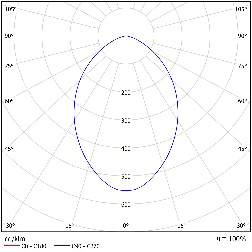 DA-PETTYMOREL - Image 7