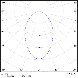 DA-PETTYMOREL - Image 8
