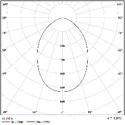 DA-PETTYMOREL - Image 9