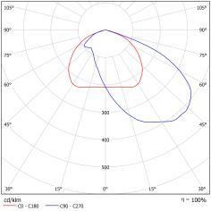DA-SANGUINARY  LED - Image 20