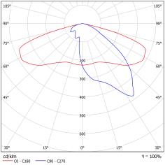 DA-SANGUINARY  LED - Image 22