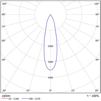 DA-BRITTLEBUSH  LED - Image 12