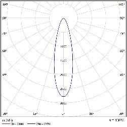 DA-SNAKEBERRY LED - Image 4