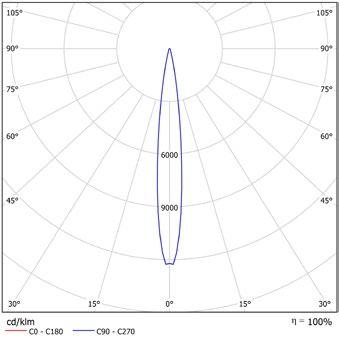 DA-SNEEZEWEED  LED - Image 7