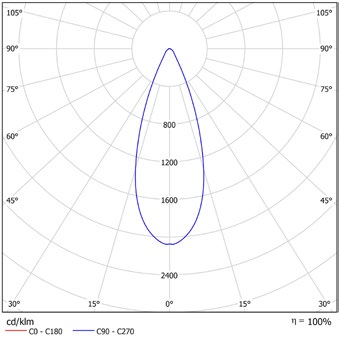 DA-SNEEZEWEED  LED - Image 9