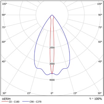 DA-SNEEZEWEED  LED - Image 10