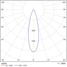 DA-SPANISHOAK - Image 5